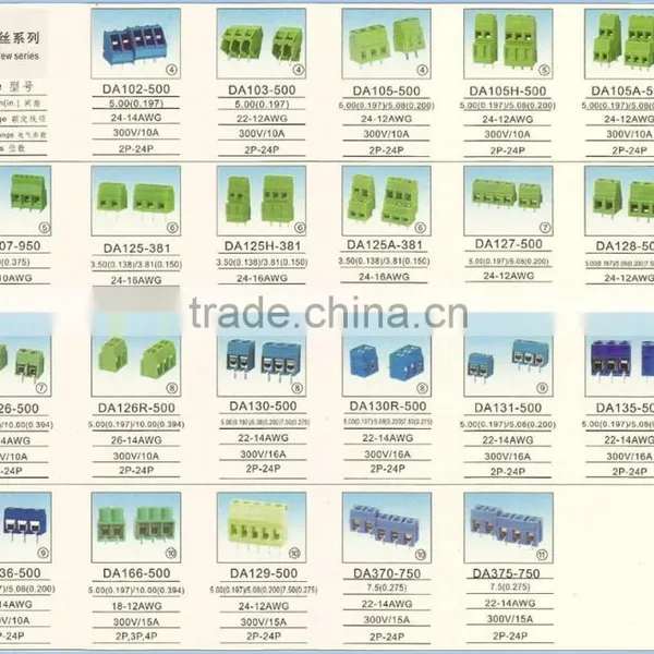 Factory Price 2.54mm 3.81mm 5.08mm Screwless Terminal Block photo-3