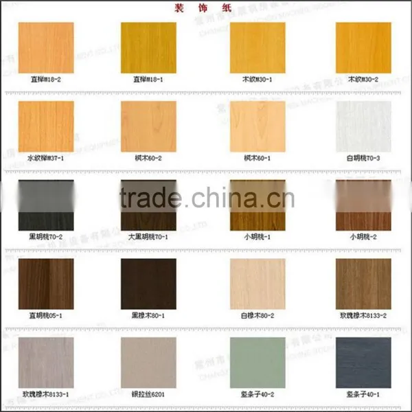 Melamine Impregnated Paper photo-3