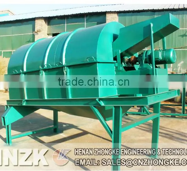 Trommel Screen for Materials Classifying photo-3