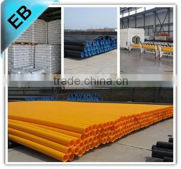 Polyethylene Pipe & Fittings, Plastic Tube Fittings, EB photo-6