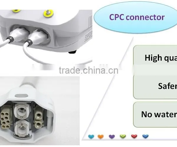 Pain Free Multifunctional Shr+ipl Beauty Equipment For Hair Removal Skin Rejuvenation Machine Anti-Redness photo-5