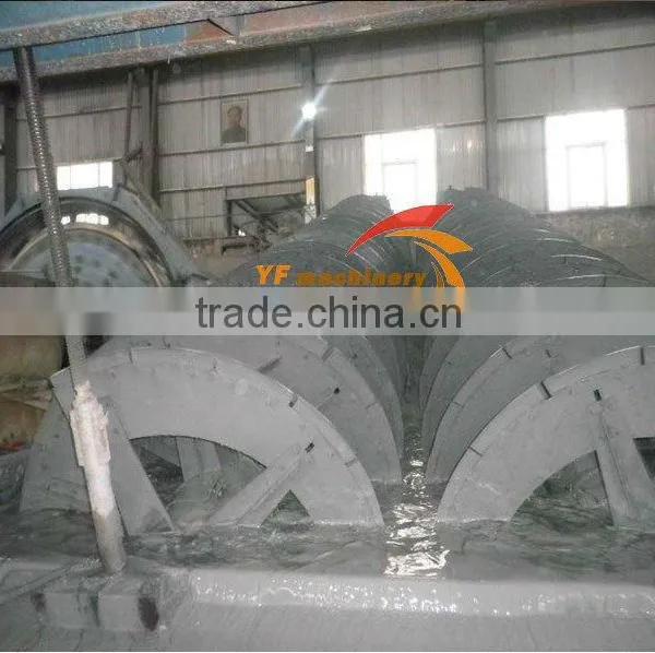 Spiral Classifier for Copper Ore, Iron Ore, Lead and Zinc Ore Grading photo-3