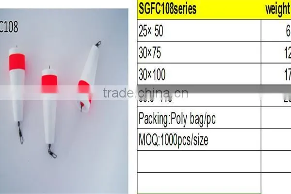 China Hot Selling Distributor Good Quality Cheap Chinese Fishing Float Plastic Fishing Float photo-2