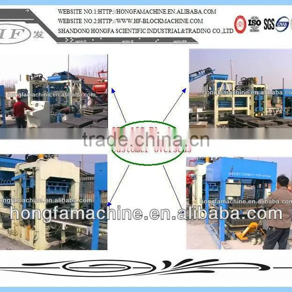 Low Price QT8-15C Full Automatic and Hydraulic Porous Block Machine photo-5