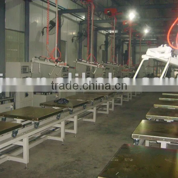 Powder Coating Equipment