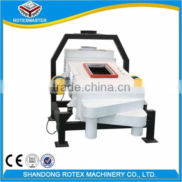 Manufacturer Machines Vibrating Screen photo-4