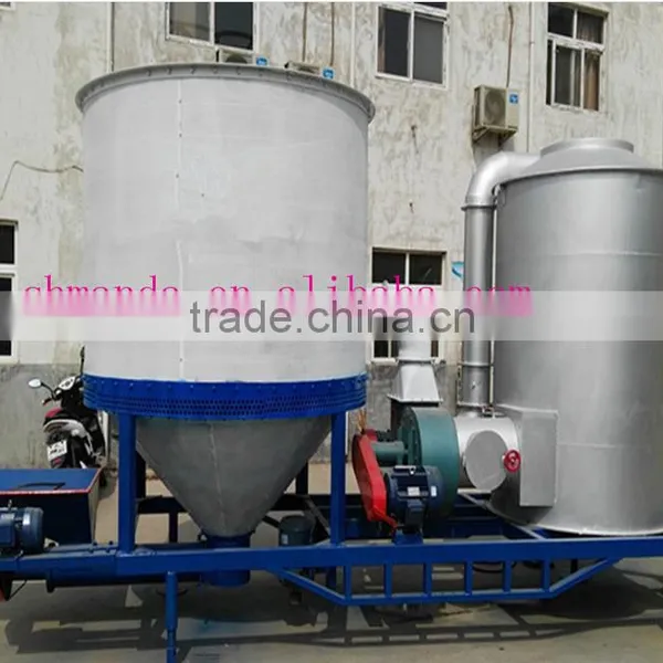 Believable Less Grind Low Temperature Circulating Small Grain Dryer for Sale photo-5