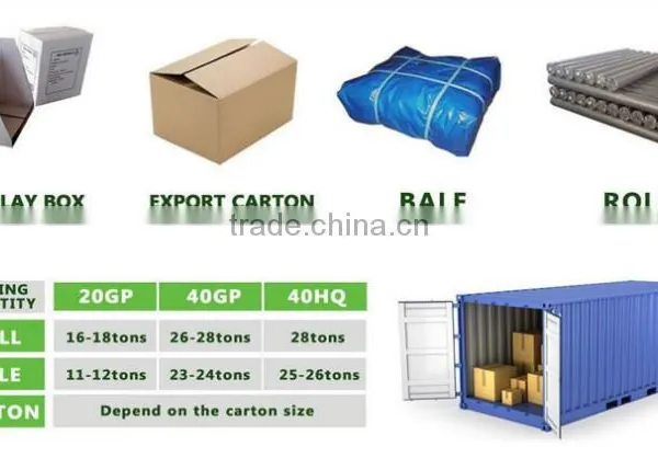 Customized High Quality Durable Using Various Plastic Sheet PE Tarpaulin photo-2