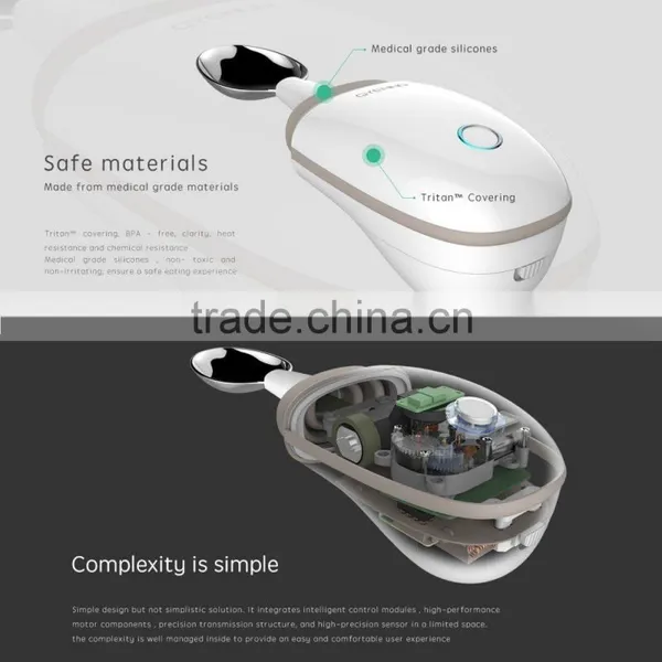 GYENNO Intelligent Control Modules Anti-Tremble Gyroscopic Spoon and Fork Set For Parkinson Patients photo-5
