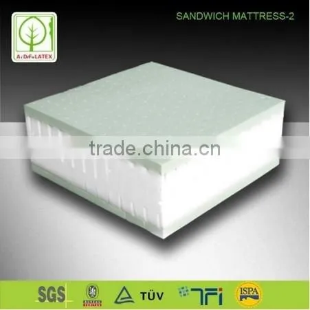 Superior and Hot Sale Anion and Latex Mattress photo-2