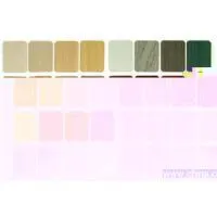 High Pressure Laminates