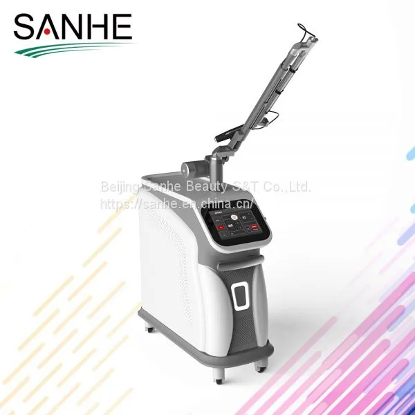 Pico-second Laser Skin Cleaning