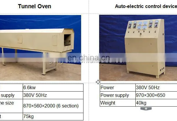 Small Scale Stainless Steel Electric Biscuit Production Line photo-4