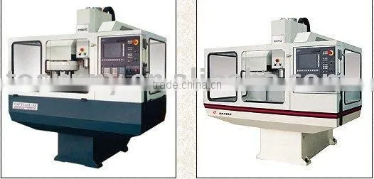 Processing Center