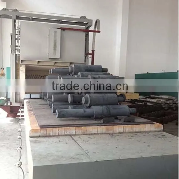Extraordinary Advantages for the End-user,field Heat Treatment Furnace,RT2-2000-9bogie-hearth Resistance Furnace photo-3