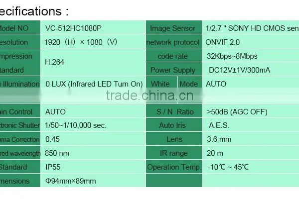 High Definition 720p/960P/1080p Onvif Security Dome Ip Camera photo-5