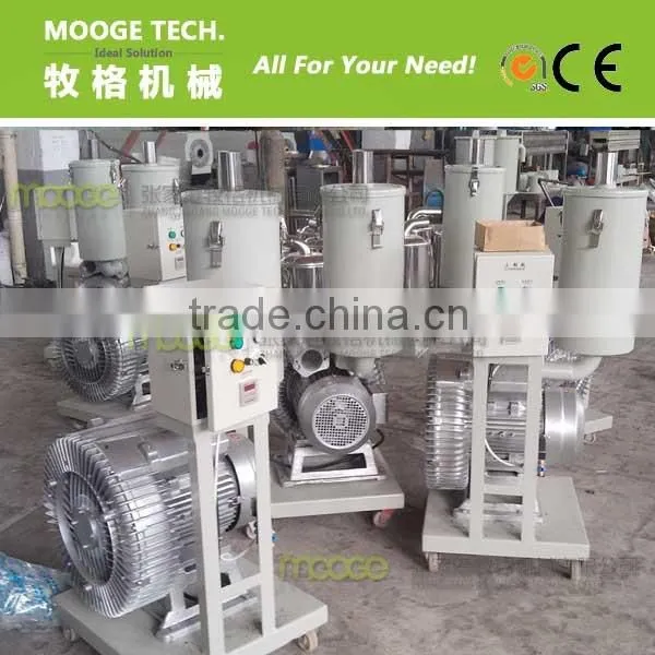 Export Pet Strap Machine photo-2