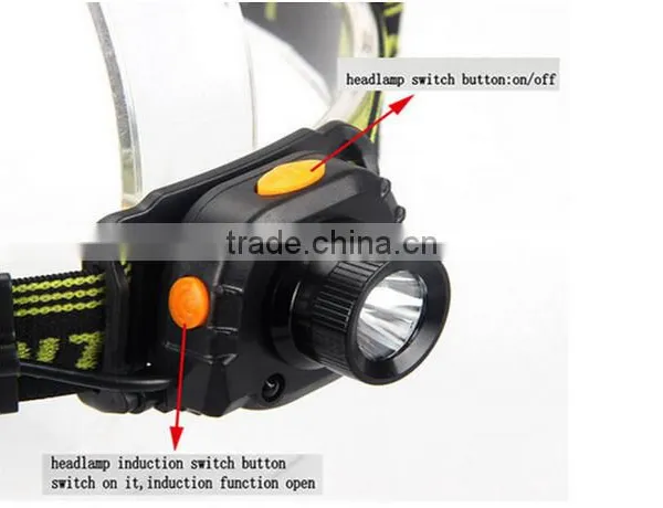 Rechargeable Infrared Sensing Control Head Lamp Light Headlamp photo-6