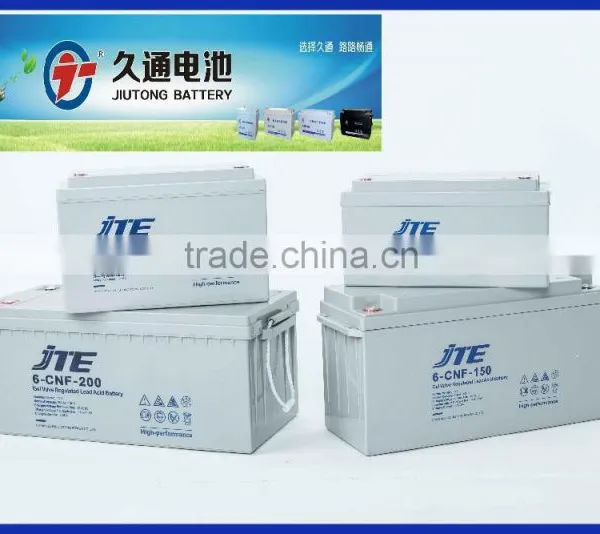 High Efficiency & Hot Sale 3kW Solar Power System for Home Generation photo-4