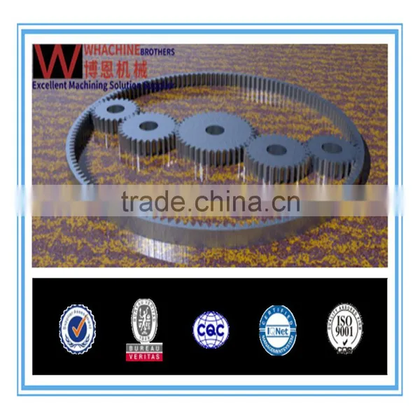 New Promotion Flat Planetary Gearbox Ask for Whachinebrothers Ltd photo-5