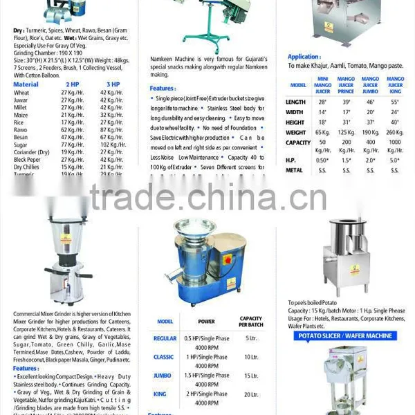 Food Processing Machine photo-3