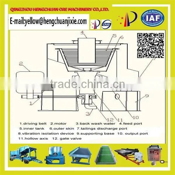 2015 Manual Discharge Centrifugal Concentrator STL80 photo-5