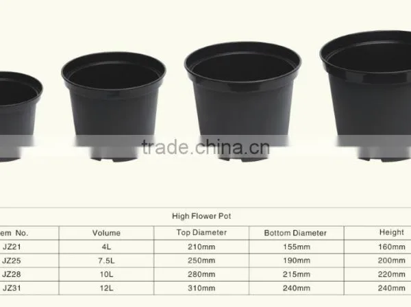 4L,7.5L,10L,12L,20L,25L,35L Black Gallon Flower Pot photo-2