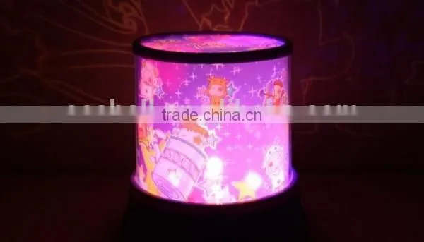 HSD-210 Sky Beauty LED Light photo-4