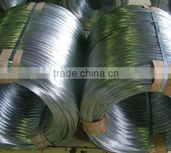 Galvanized Steel Wire photo-2