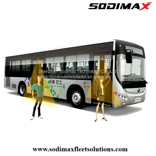 95% Accuracy People Counting Recorder Device Bus Passenger Counter Mobile DVR System photo-4