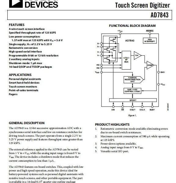 AD7843ARUZ touch screen controller ADI original stock