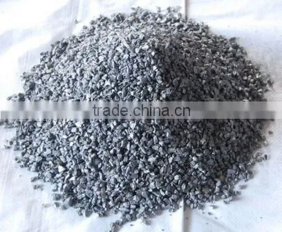 China Original FeSi / BaSi / FeSiBa Casting Industry Inoculant photo-5