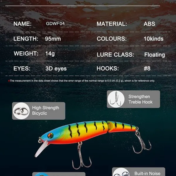 Floating Minnow-GDWF04-95mm/14g photo-3
