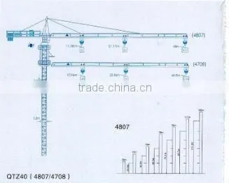 Hot Sale and High Quality for Construction QTZ40(4807/4708) Tower Crane photo-2