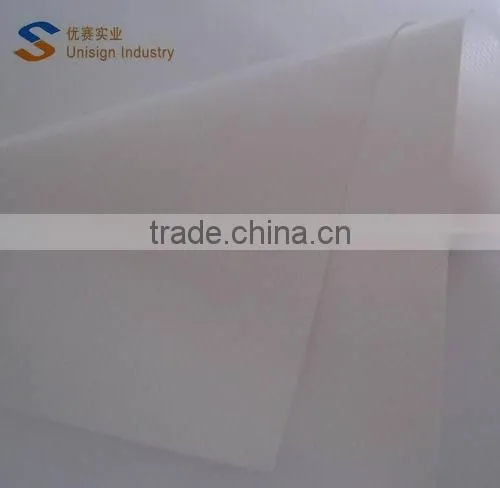Unisign Sell To Different Countries Coated Frontlit Pvc Flex Banner Printing photo-4