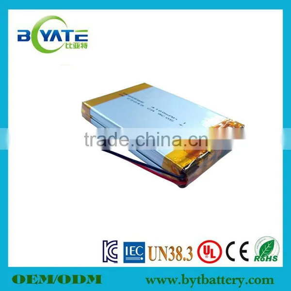 Hot Sell 3.7V 250mah 805795 Li-ion Battery Cell Factory Price photo-3