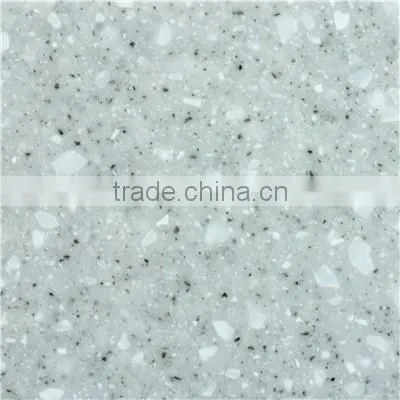 Formulation for Making Stone