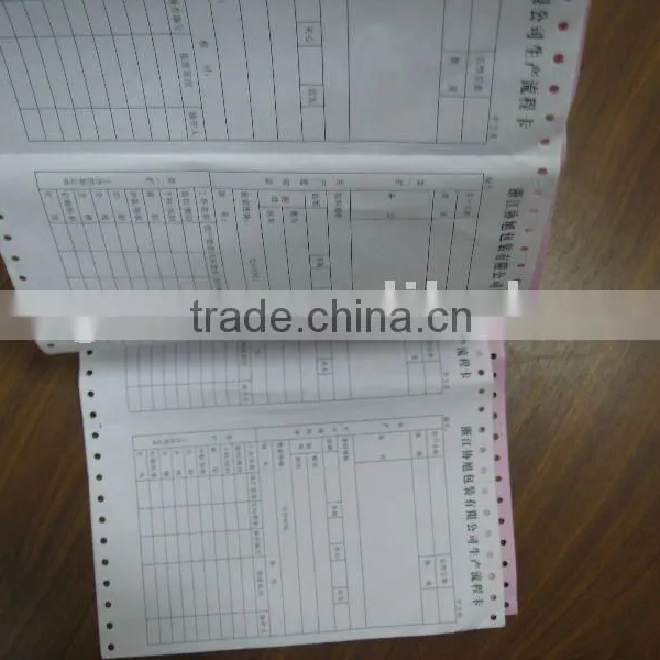 order book