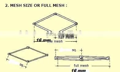 White/Orange/Blue/Green HDPE Construction Scaffolding Safety Net,safety Netting for Balcony,safety Net for Windows photo-2