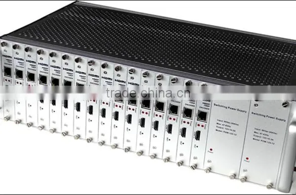H.264 IPTV Encoder For IPTV Service photo-6