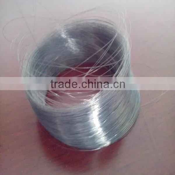 0.18mm EDM Molybdenum Wire, 0.18mm EDM Mo Wire, 0.18mm EDM Cutting Wire photo-6