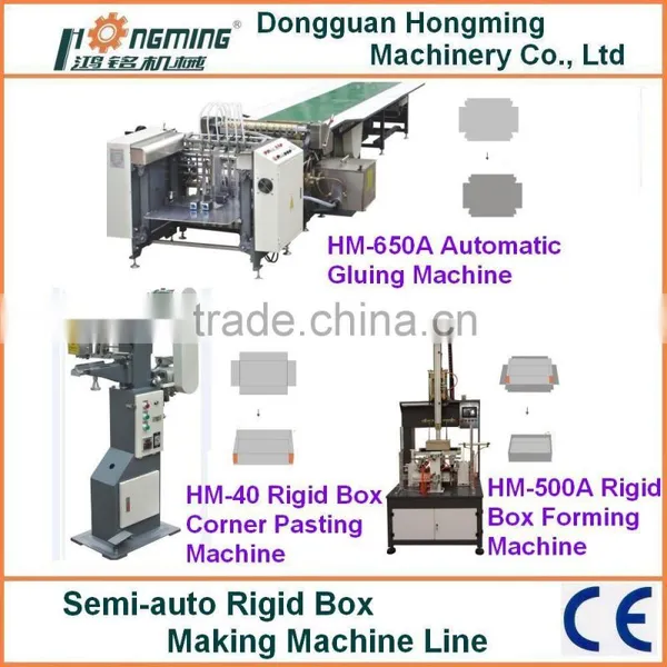 HM-40 Rigid Box Corner Pasting Machine photo-2