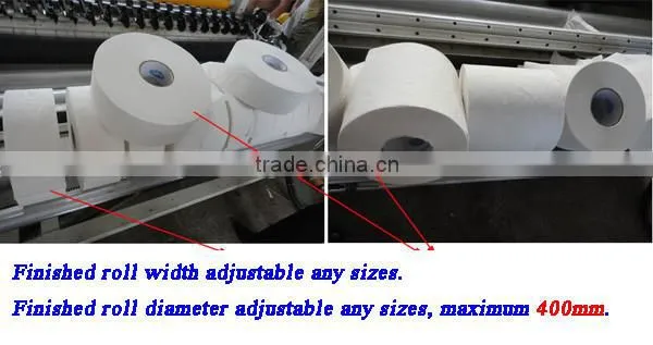 Italy Design Embossing Perforating Printing High Speed Automatic JRT Machine photo-3