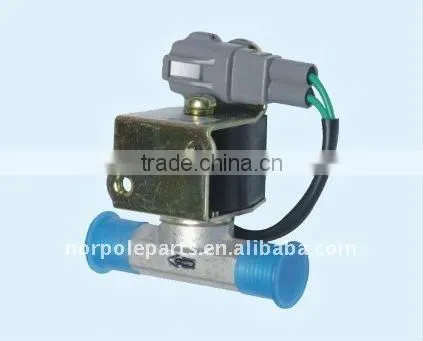 Actuators for Air Control