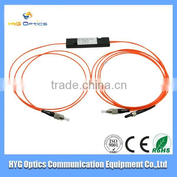 Hdmi Splitter Multimode 1*2 Fc-fc/sma Plc Splitter,1*2 Plc Splitter /1*2 Fc/fc Sma Plc Splitter
