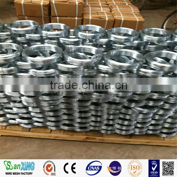 Electro Galvanized Iron Wire&galvaized Binding Wire photo-4