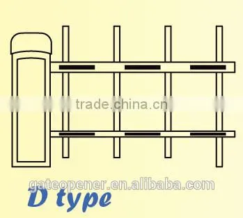 Parking Barrier Manual photo-3