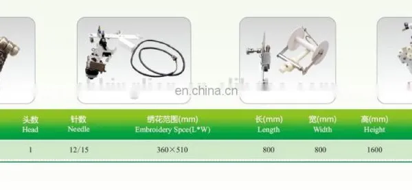 Computerized Embroidery Machine Cord and Ribbon Device photo-4