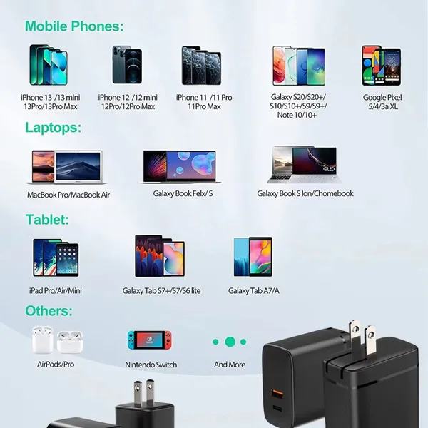 GaN Technology USB-C Wall Charger for Efficient and Cool Operation photo-4