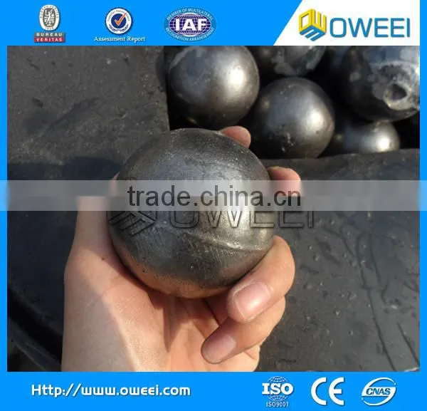 Best Selling Grinding Balls Supplier photo-2